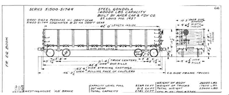 NP Gondola Car Diagrams - All Pictures gondola car diagram 